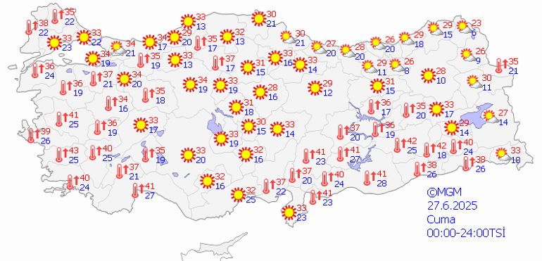 hava-durumu-resmi
