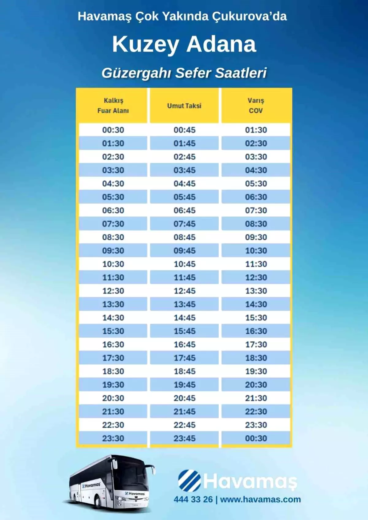 Çukurova’dan Havalimanına Yeni Seferler Başladı